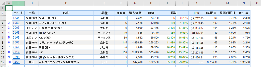 カケプラブログ