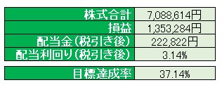 カケプラブログ