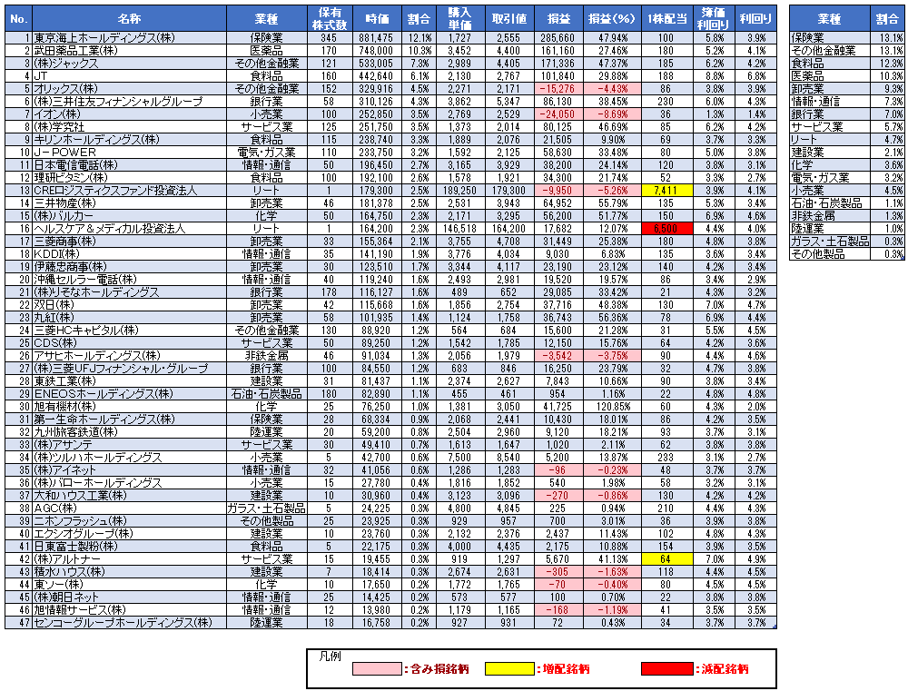 カケプラブログ