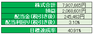 カケプラブログ